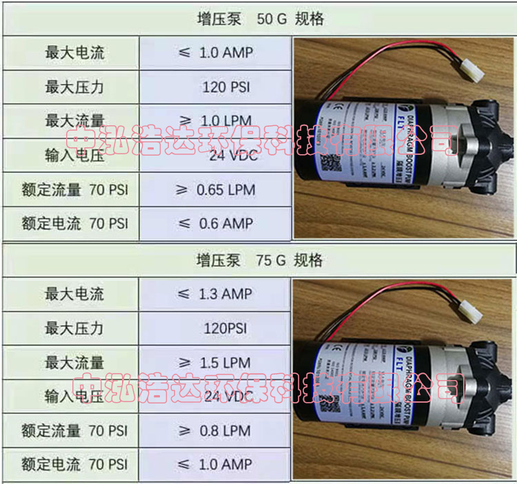 菲利特凈水機(jī)增壓泵50G75G100G24伏隔膜泵200G300G400G水泵